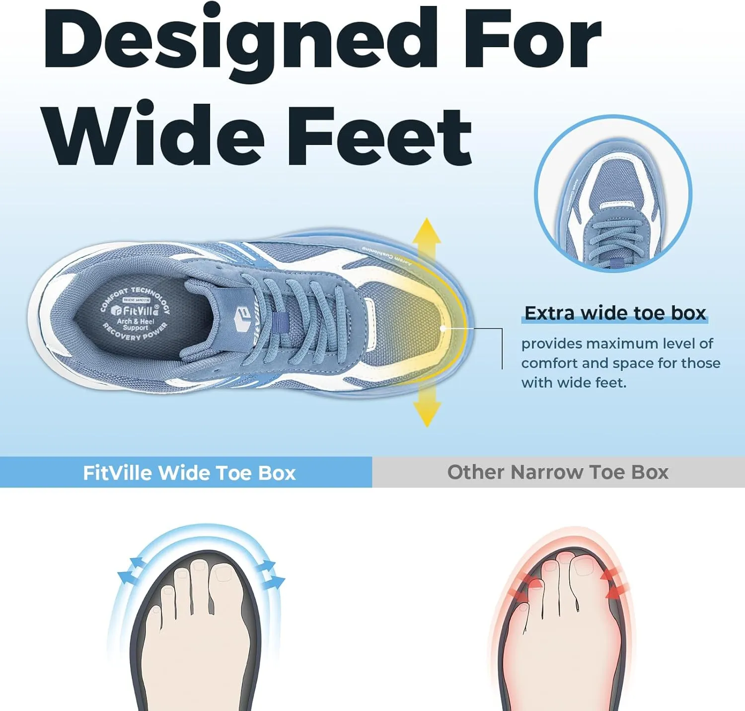 FitVille Wide Walking Shoes for Women Air Cushion Wide Width Sneakers for Flat Feet Planter Fasciitis - HeelAero V2