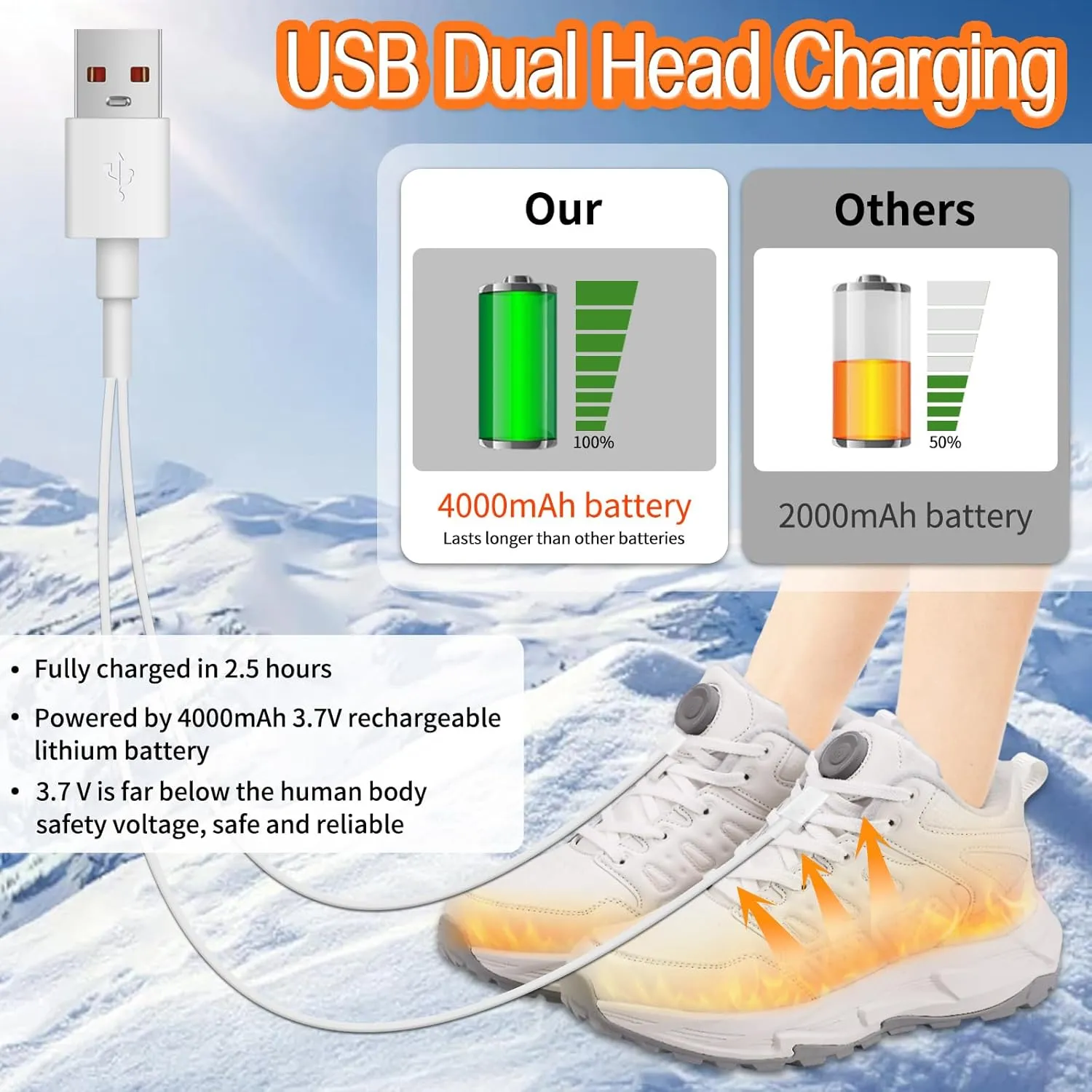Heated Shoes for Men, Feet Warmers for Women, Electric Heating Shoes with 4000mAh Battery, 3 Heating Levels, Rechargeable Winter Heated Sneakers for Outdoor Work Sports Hiking