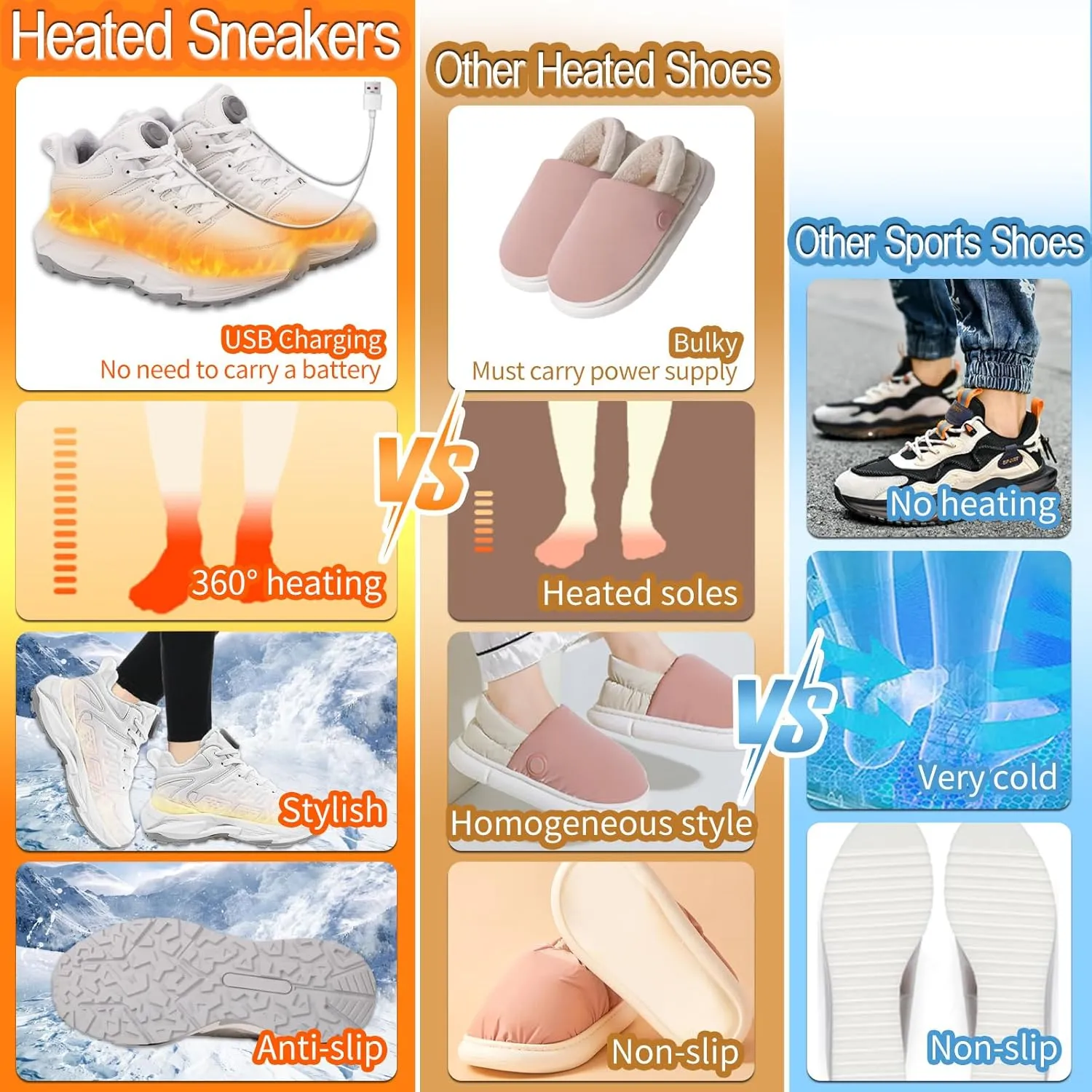Heated Shoes for Men, Feet Warmers for Women, Electric Heating Shoes with 4000mAh Battery, 3 Heating Levels, Rechargeable Winter Heated Sneakers for Outdoor Work Sports Hiking