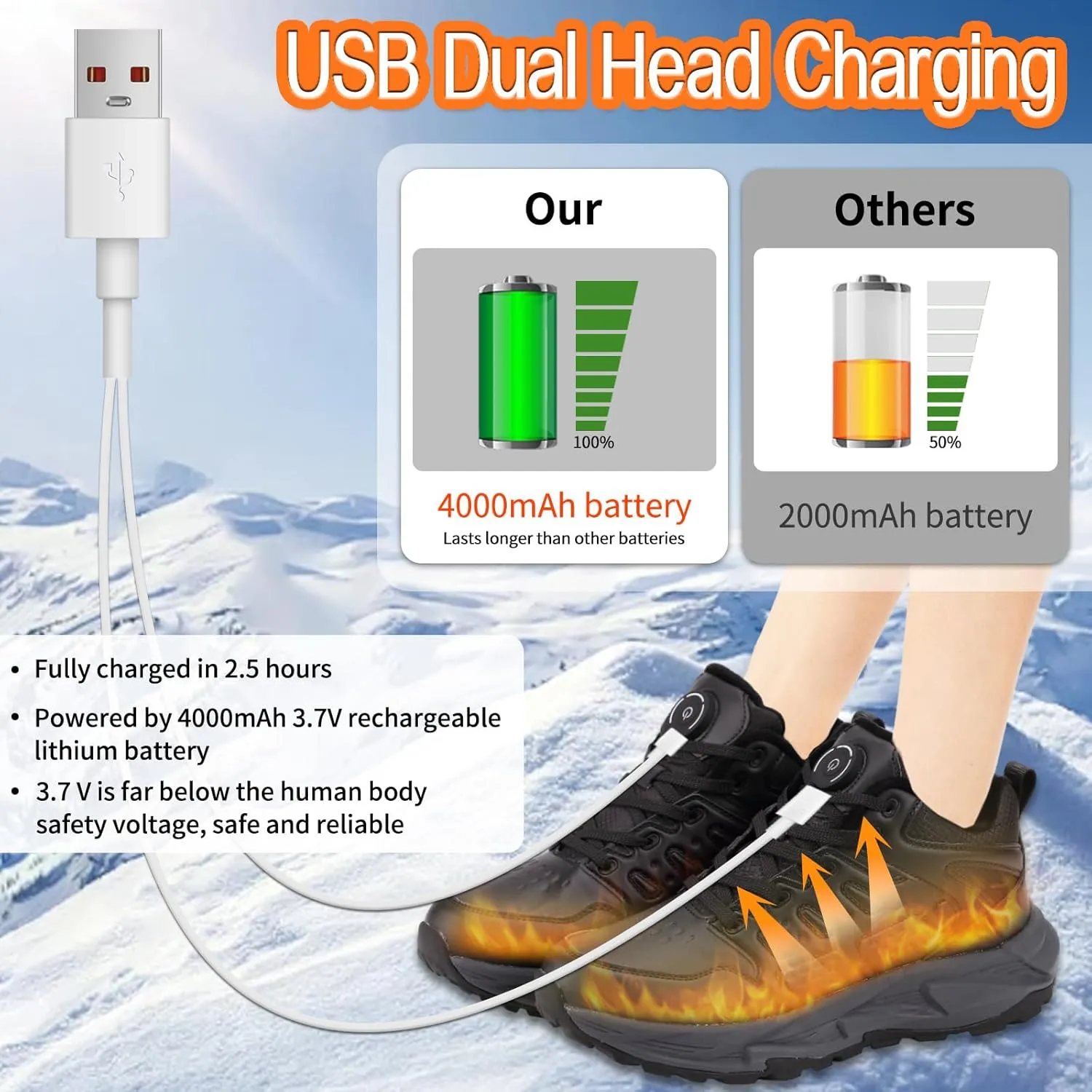 Heated Shoes for Men, Feet Warmers for Women, Electric Heating Shoes with 4000mAh Battery, 3 Heating Levels, Rechargeable Winter Heated Sneakers for Outdoor Work Sports Hiking