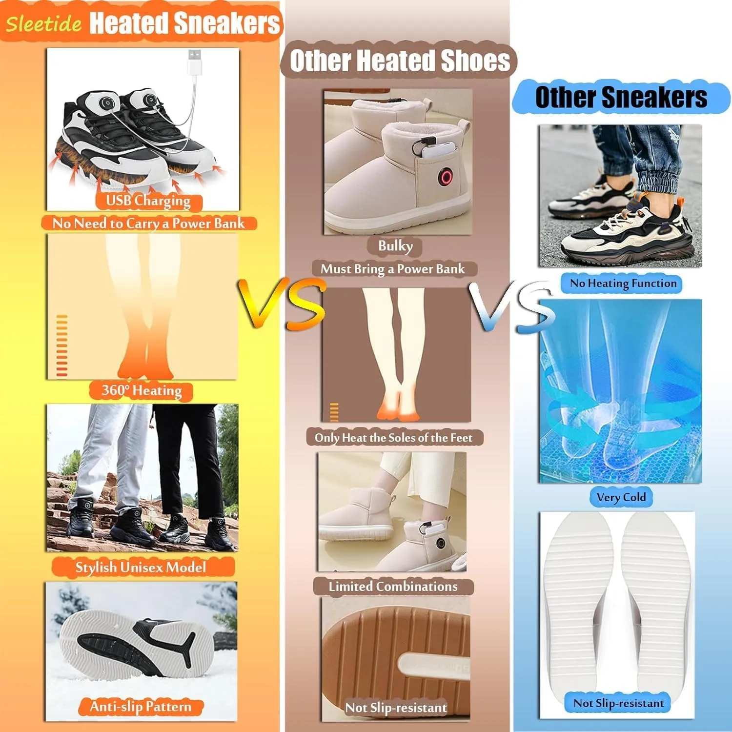 Heated Shoes for Women with 3 Heating Settings 4000Mah Rechargeable Foot Warmers for Feet, Winter Heated Insoles Sneakers for Men, Electric Heating for Outdoor Work Hiking Cycling