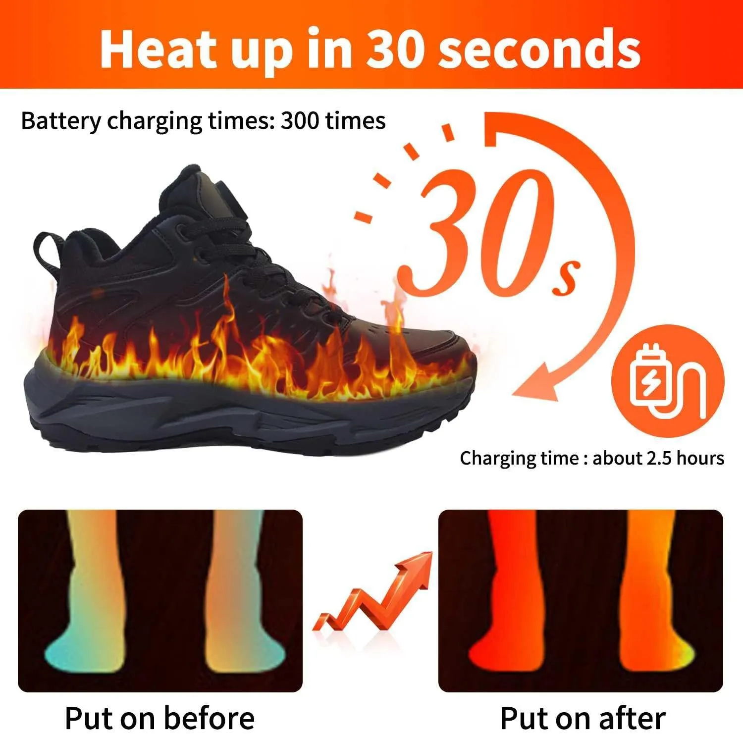 Heated Sneakers, Electric Foot Warmer Rechargeable, Fast Heating, Comfortable Lightweight Heated Shoes, Waterproof Women Men Snow Boots for Outdoor