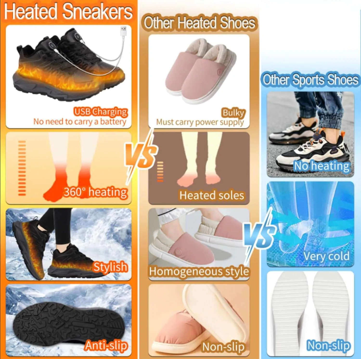 Heated Sneakers, Electric Foot Warmer Rechargeable, Fast Heating, Comfortable Lightweight Heated Shoes, Waterproof Women Men Snow Boots for Outdoor