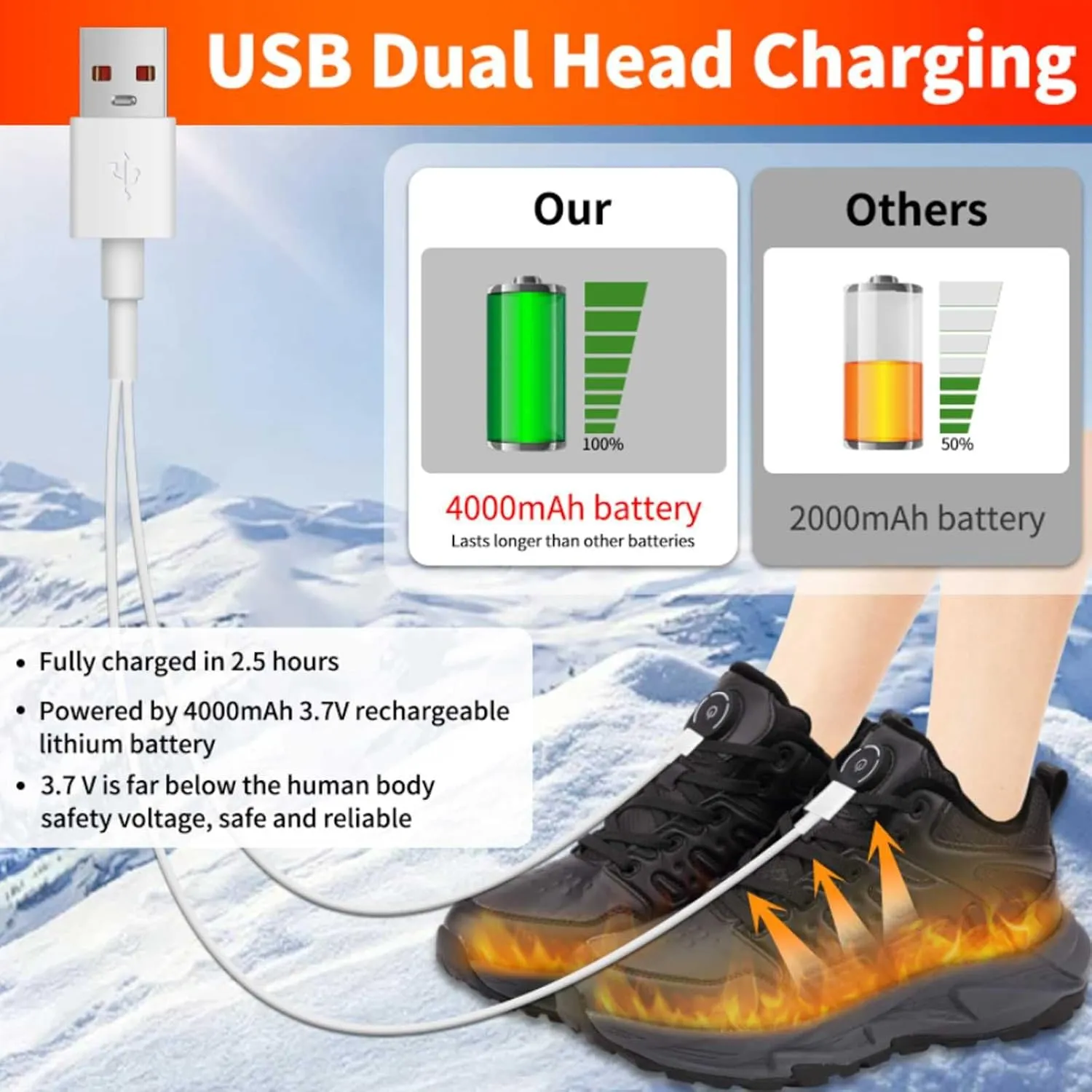 Heated Sneakers, Electric Foot Warmer Rechargeable, Fast Heating, Comfortable Lightweight Heated Shoes, Waterproof Women Men Snow Boots for Outdoor