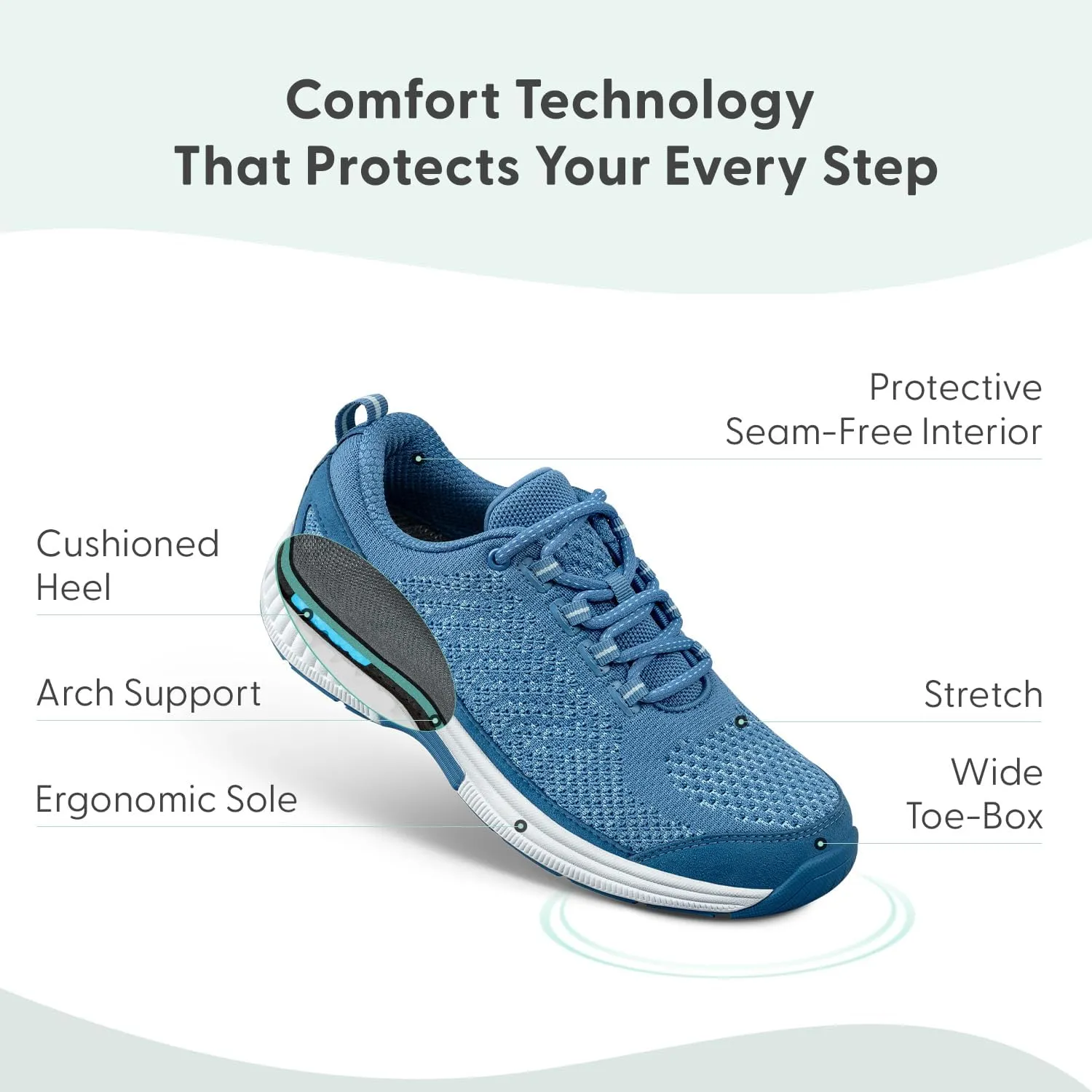 Orthofeet Women's Orthopedic Knit Coral Sneakers