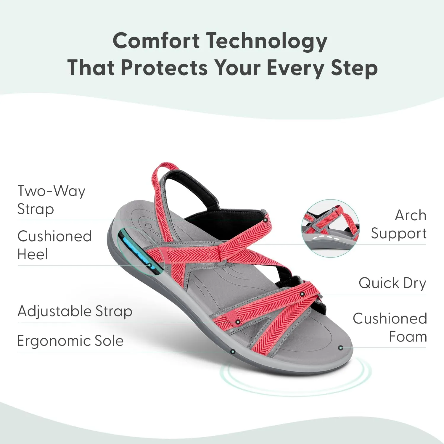 Orthofeet Women's Orthopedic Water-Friendly Lake Sandals