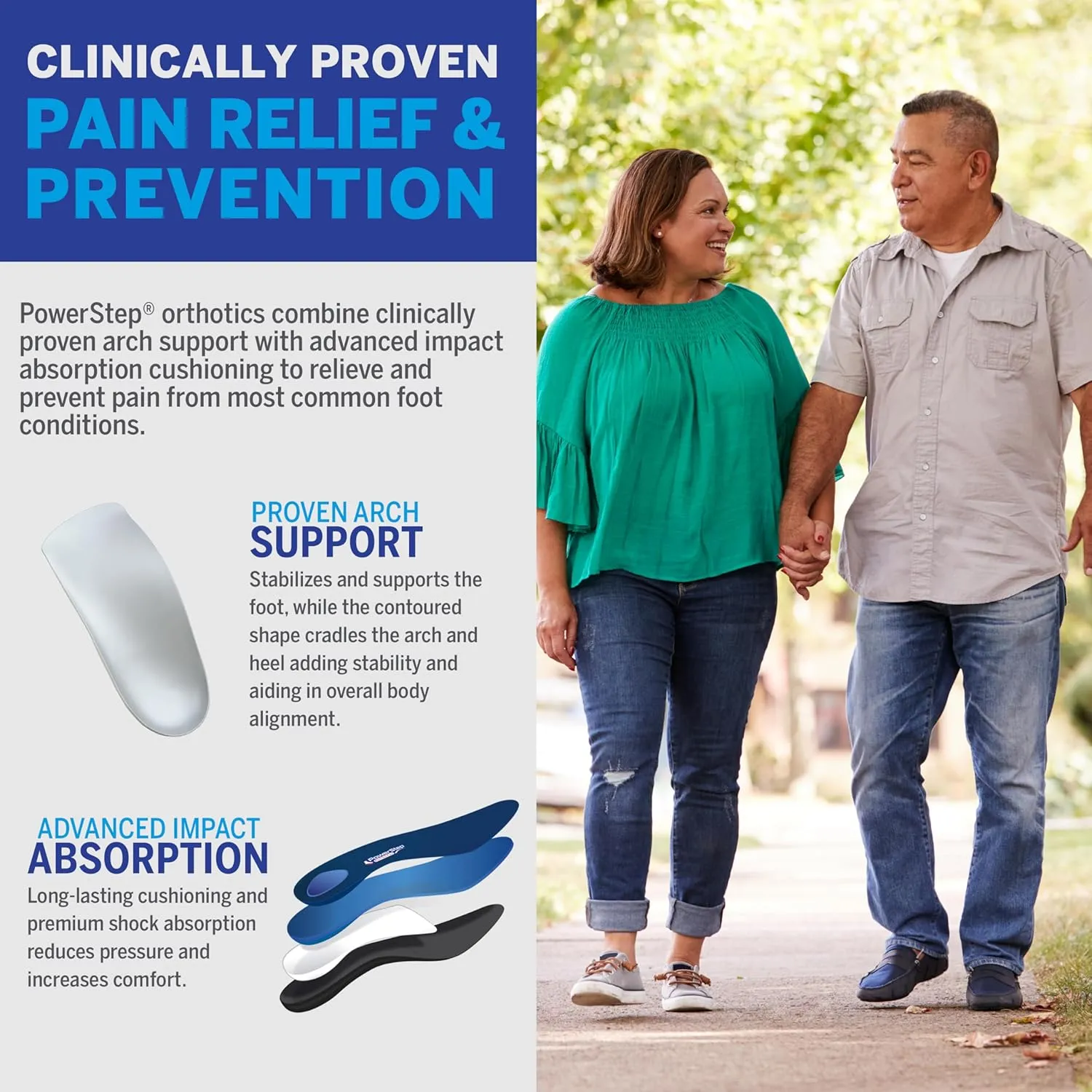 PowerStep ProTech Full Length Orthotic Insoles - Medical Grade Arch Support Inserts for Relieving & Preventing Plantar Fasciitis   Heel Pain - Maximum Cushioning   Memory Foam Orthotics
