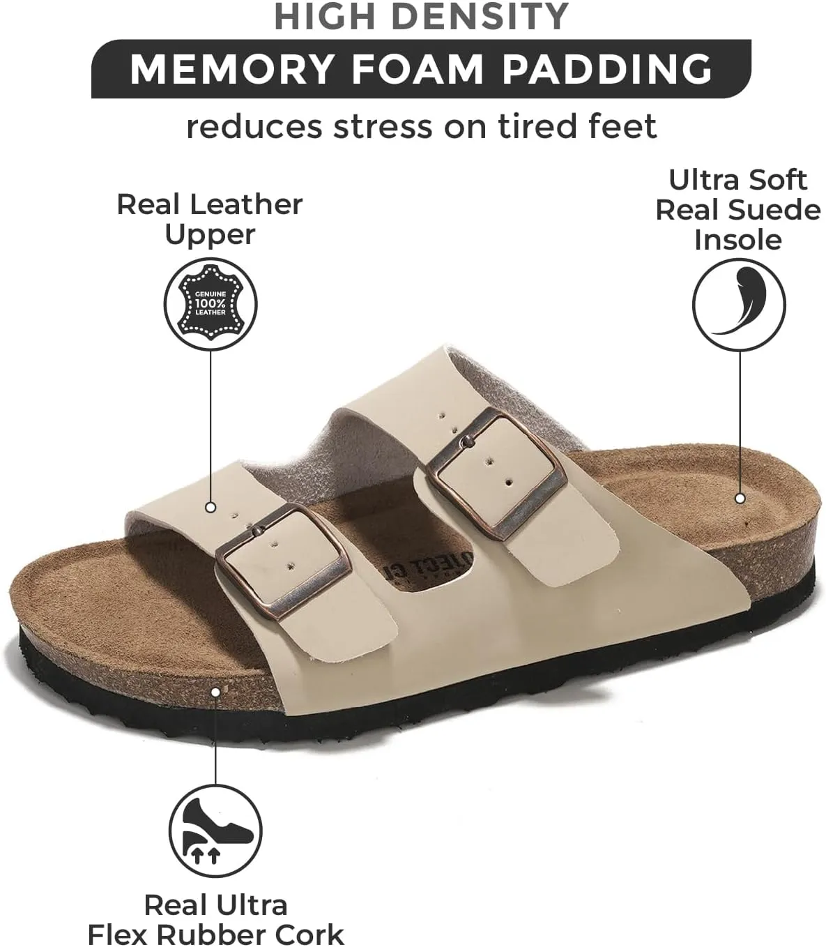Project Cloud Genuine Leather Flat Sandals Women 2025 Beach Essentials Womens Sandals Memory Foam Vacation Essentials Slides for Women Footwear (Venita)