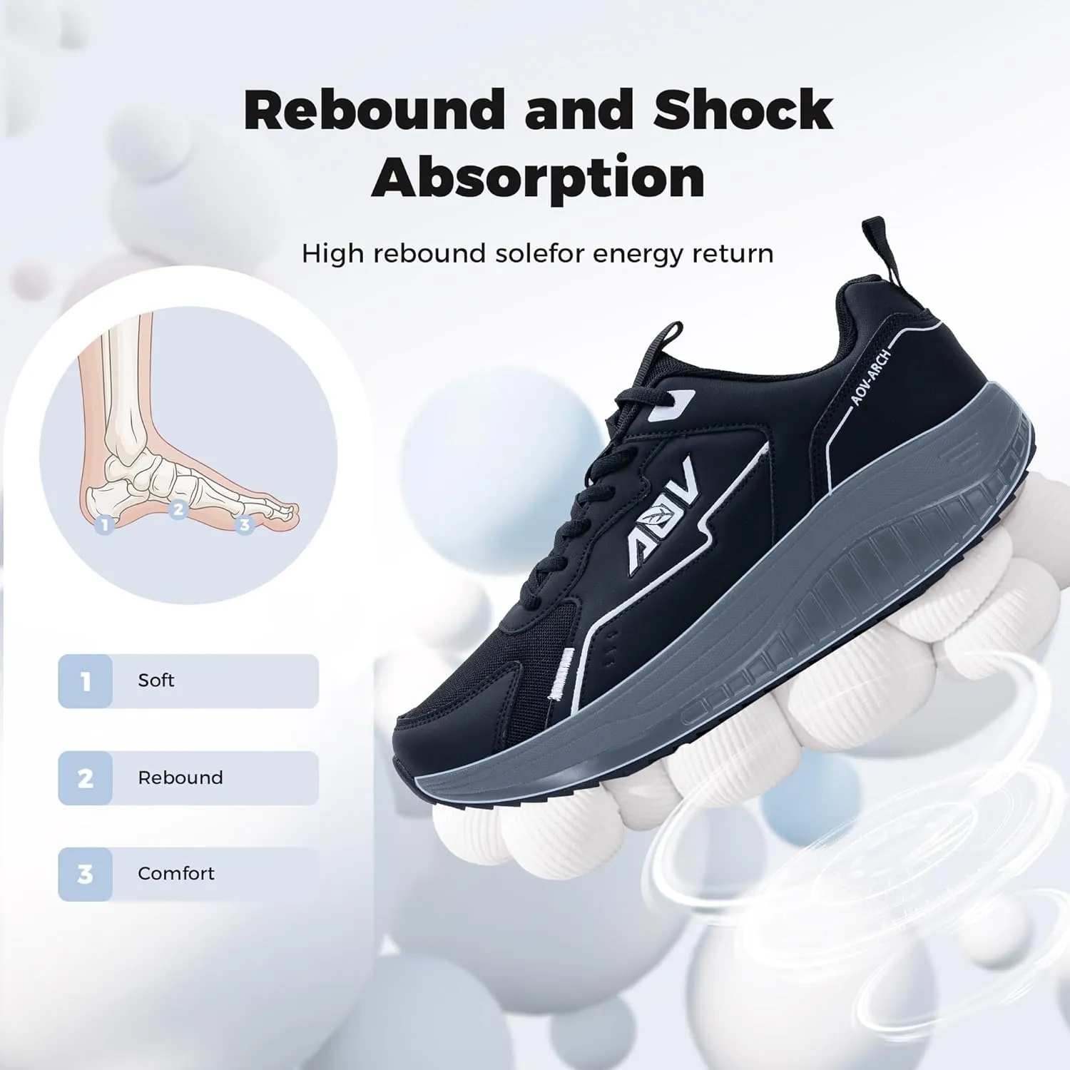 Walking Shoes for Men Arch Support Plantar Fasciitis Shoes Orthotic Tennis Sneakers for Foot Pain Relief